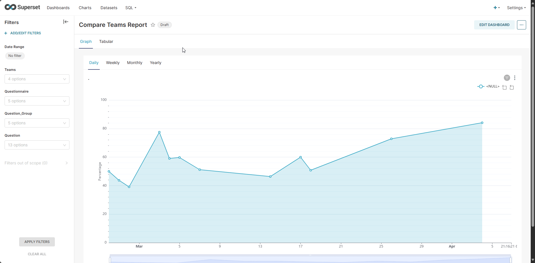 Compare Teams Report GIF.gif
