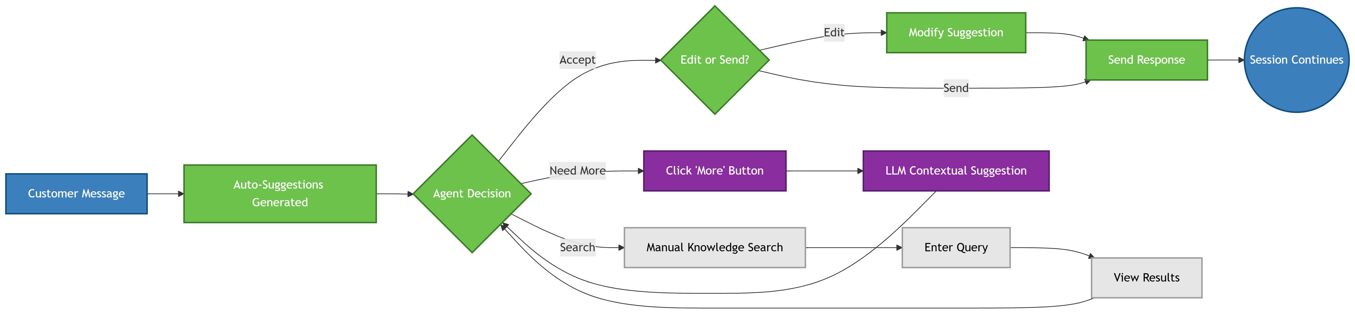 deepseek_mermaid_20250903_fdcb8d-20250903-085341.png