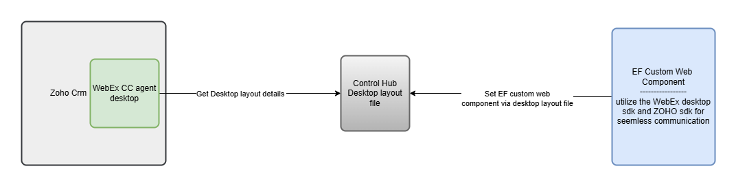 Untitled Diagram.drawio (3).png