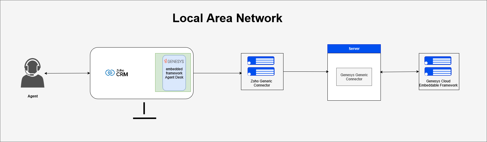 Untitled Diagram-1756290033331.drawio.png