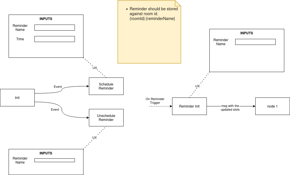 Untitled Diagram-1742799718179.drawio.png
