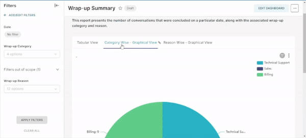 wrap-up summary gif-New and updated.gif