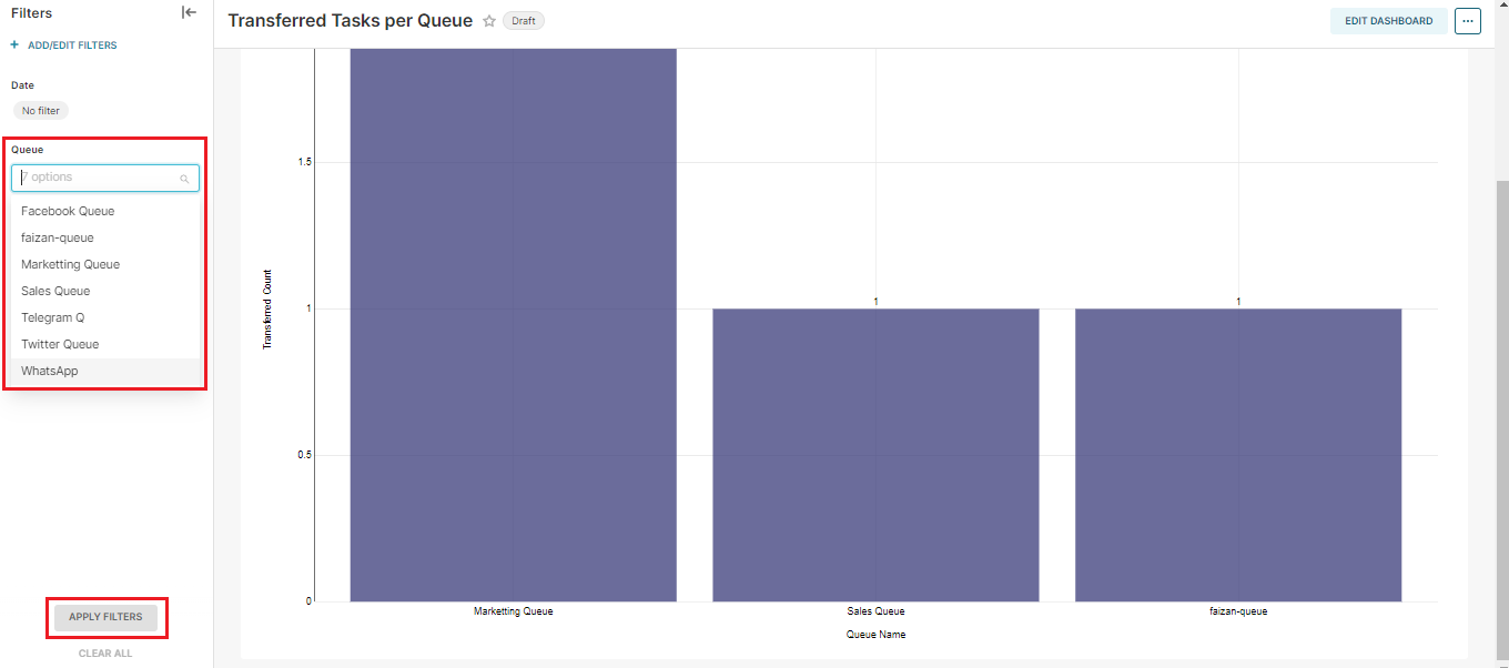 transferred tasks per queue-bordered.png