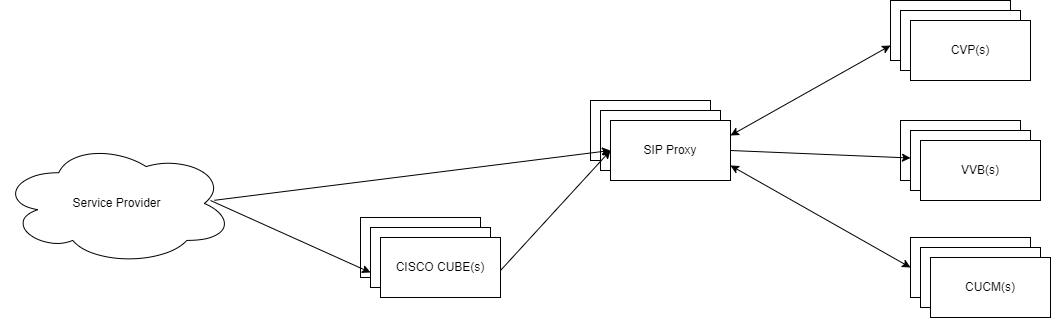 1713785022372-Untitled Diagram-1713784539306.drawio.png