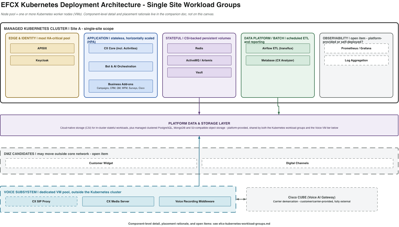 Untitled Diagram-1786871778860.drawio.png