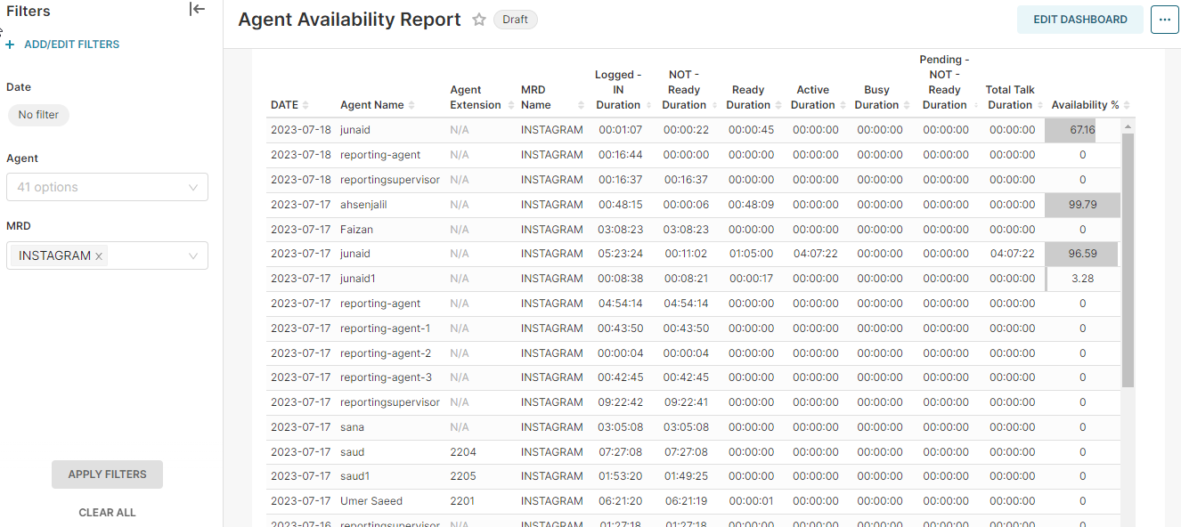 add-on agent availability report-1.png