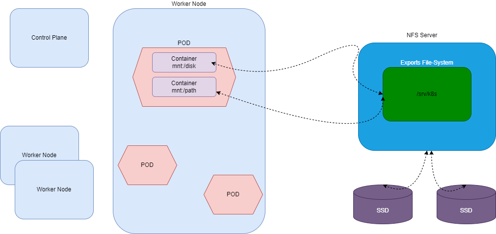 Untitled Diagram-1701848247531.drawio.png