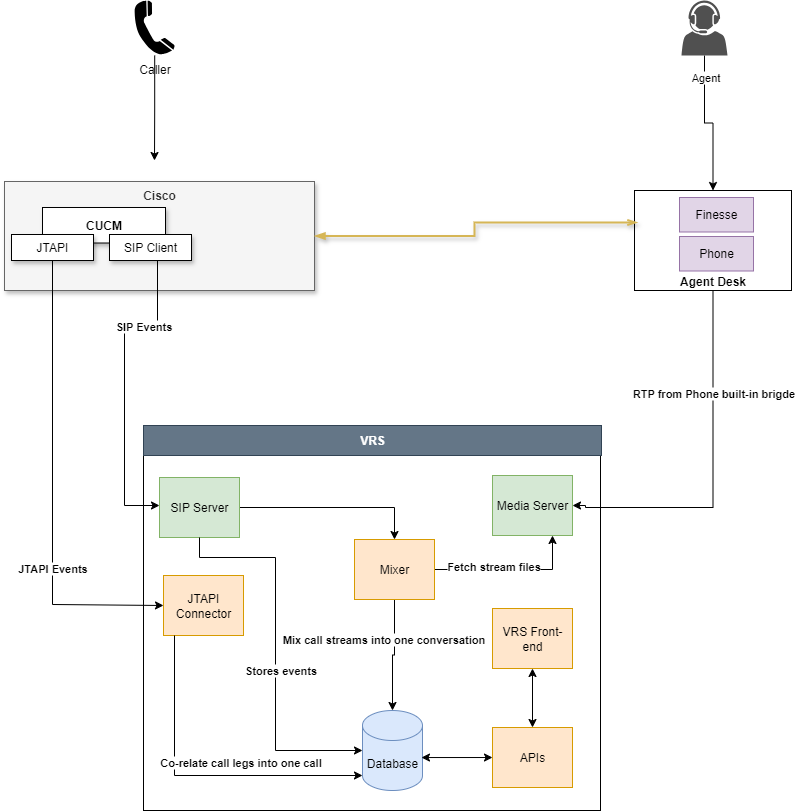 Untitled Diagram-1755767550920.drawio.png