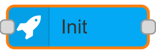 init node.png