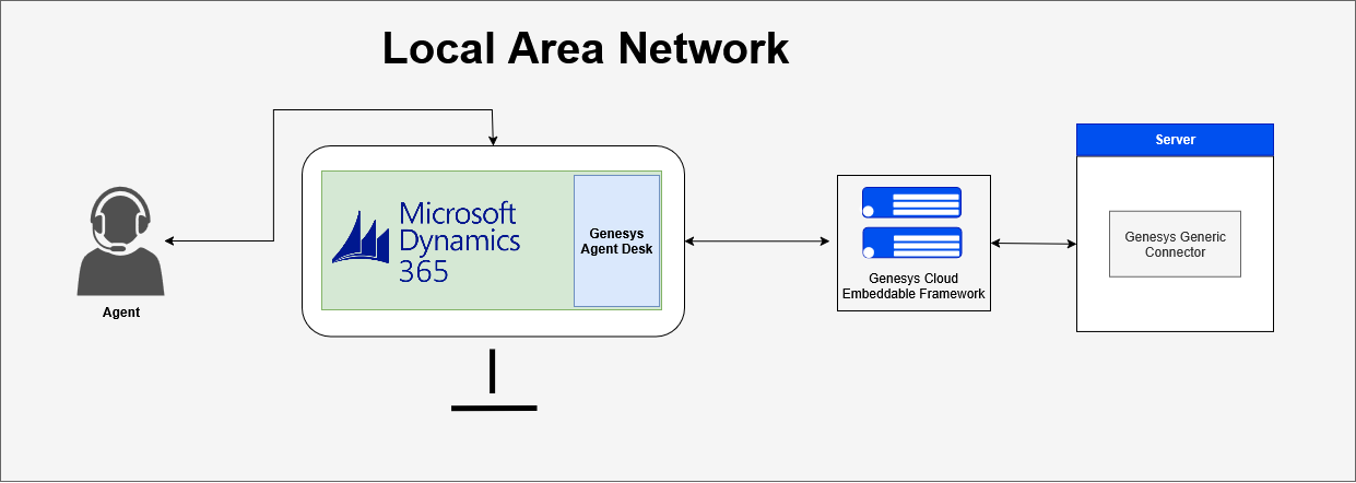 Untitled Diagram-1753183681282.drawio.png