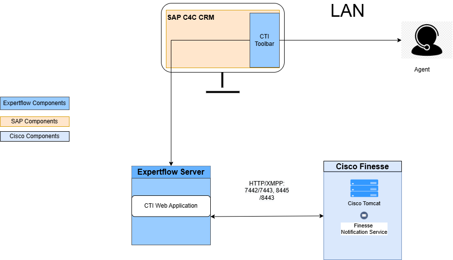 Untitled Diagram-1708412523937.drawio.png