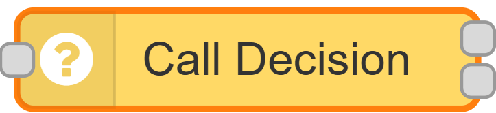 call dec.png