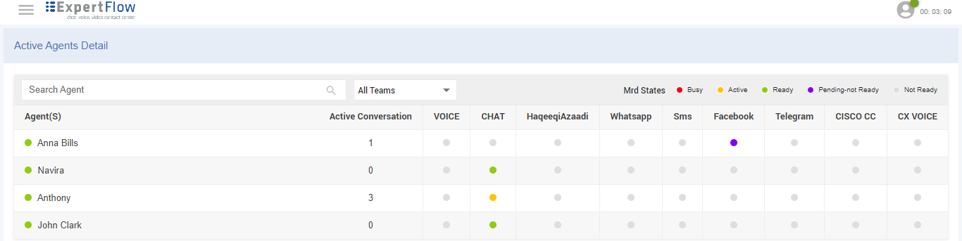 active agents detail-new-2.png