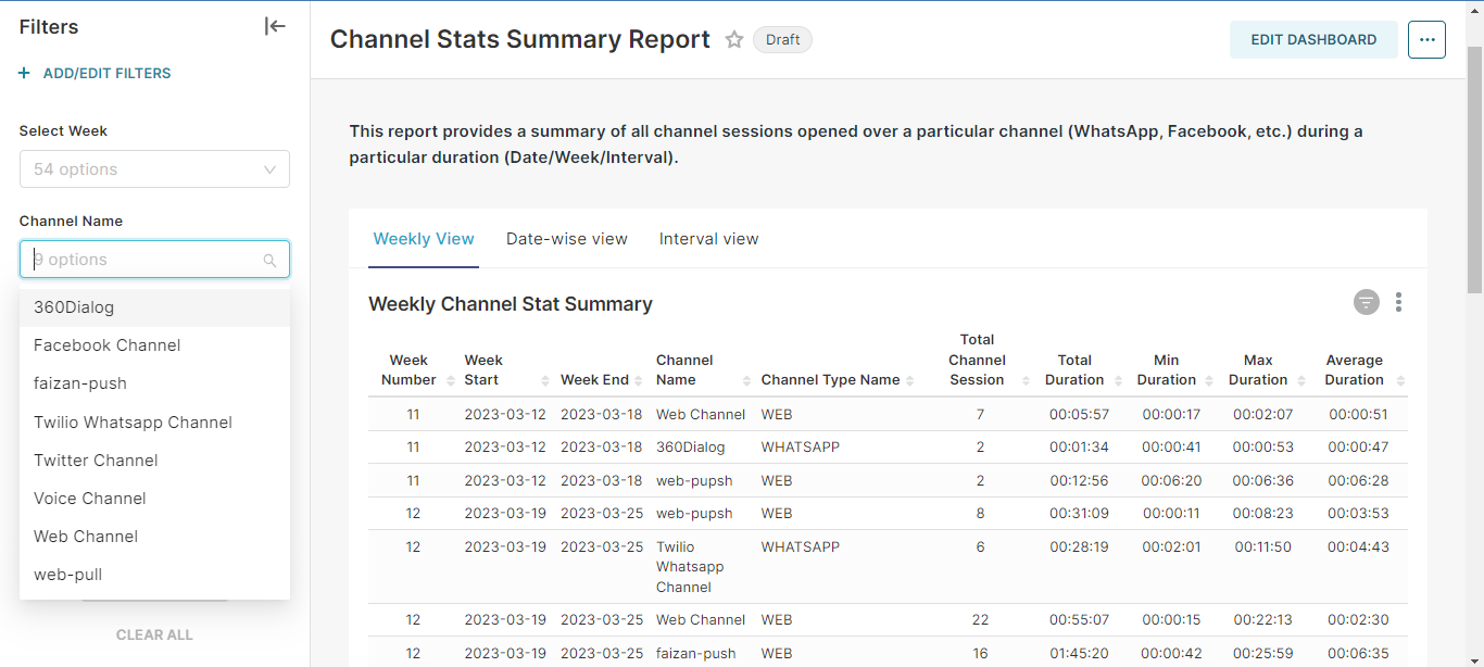 channel stats summary report-1.png
