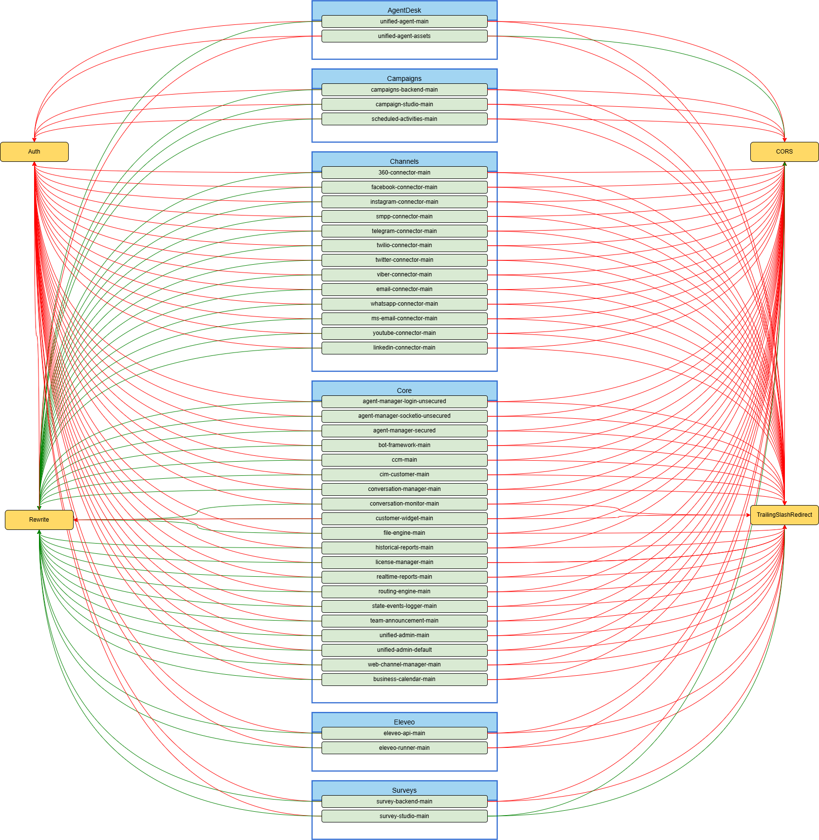 Untitled Diagram-1748352647387.drawio.png