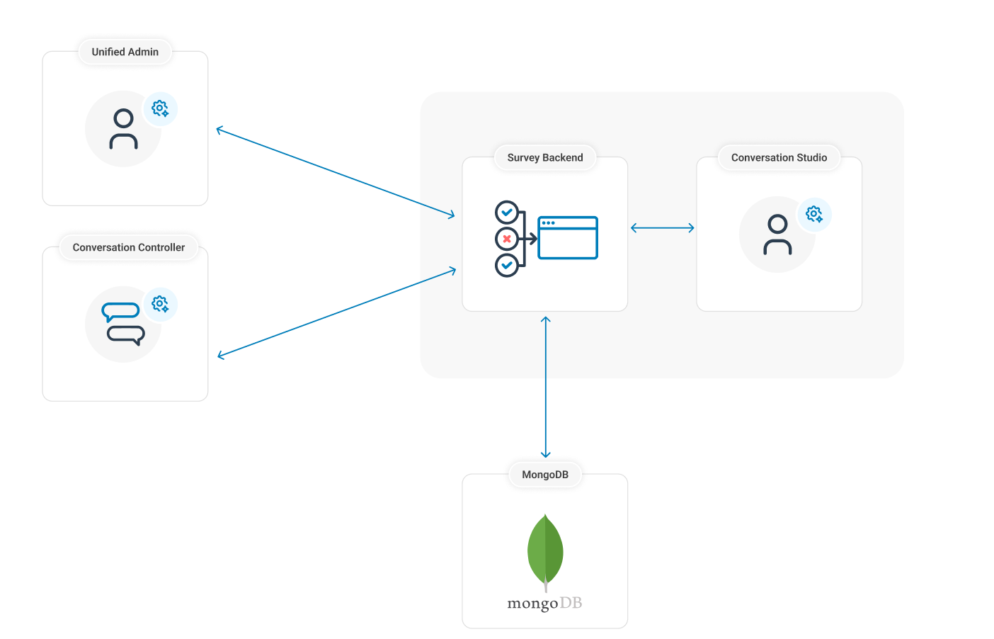 Screenshot 2024-10-30 at 4.06.40 PM.png
