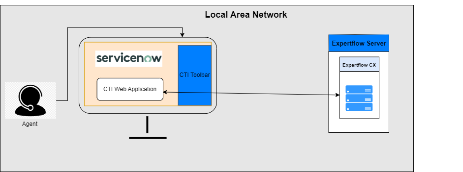 Untitled Diagram-1728307800581.drawio.png