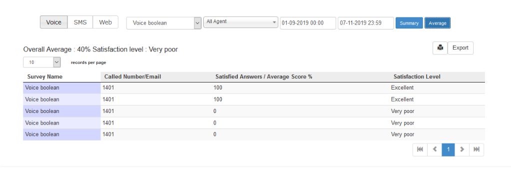 Average Survey report.png