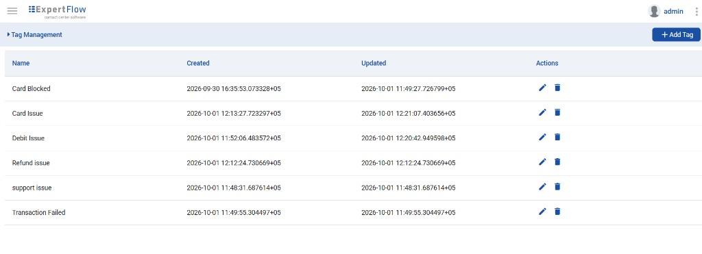 Tag Management table with tags and actions