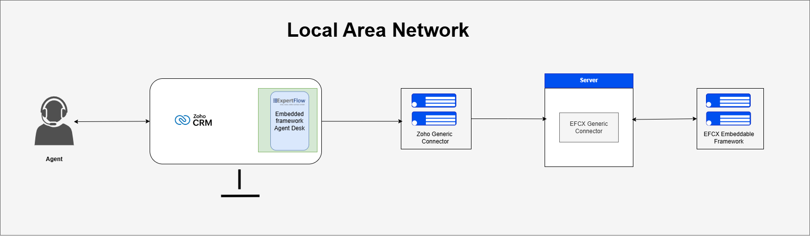 Untitled Diagram-1756290033331.drawio.png
