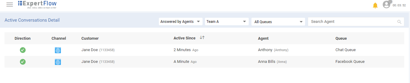active conversation detail dashboard alongwith user name.png