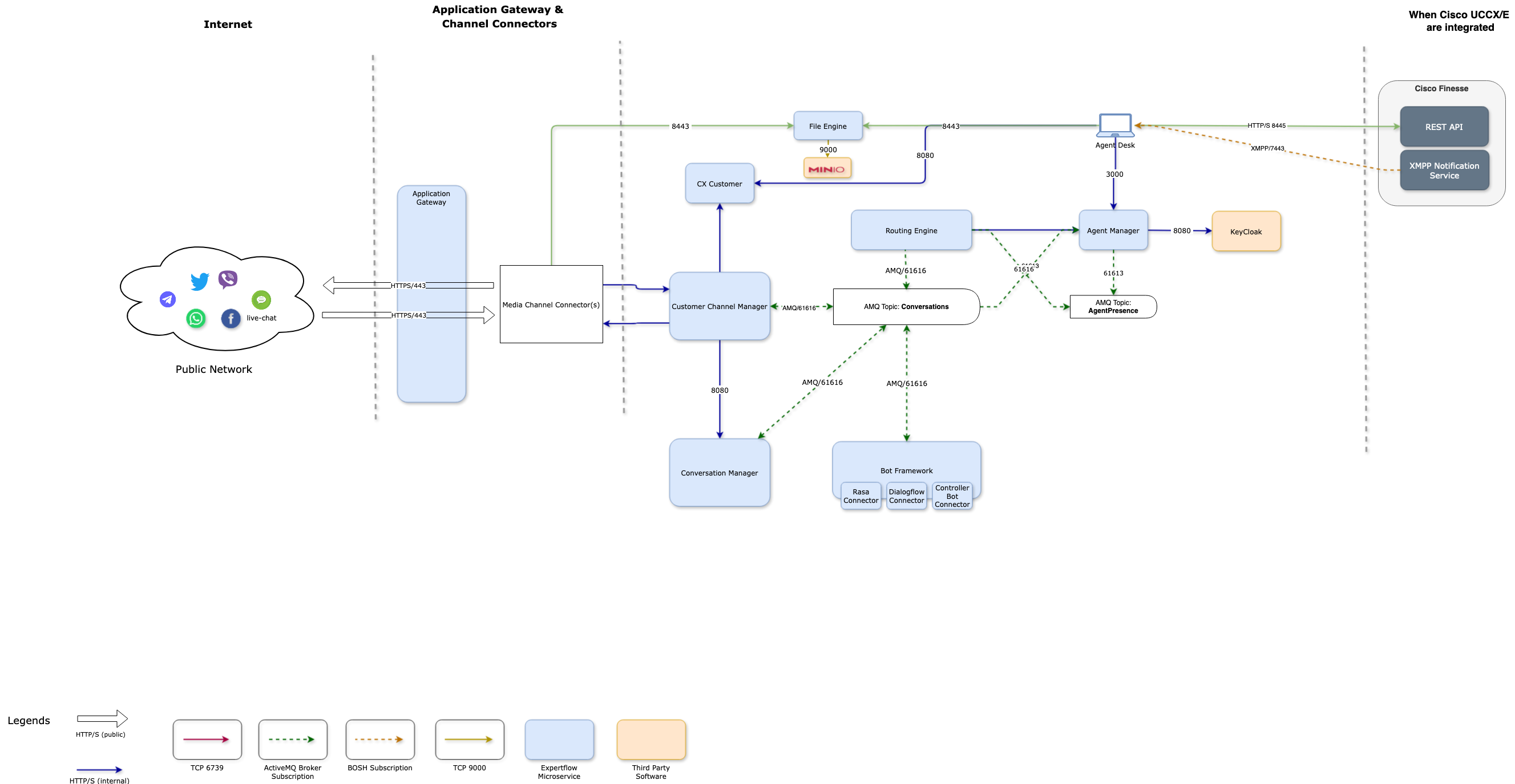 Untitled Diagram-1714640620211.drawio.png