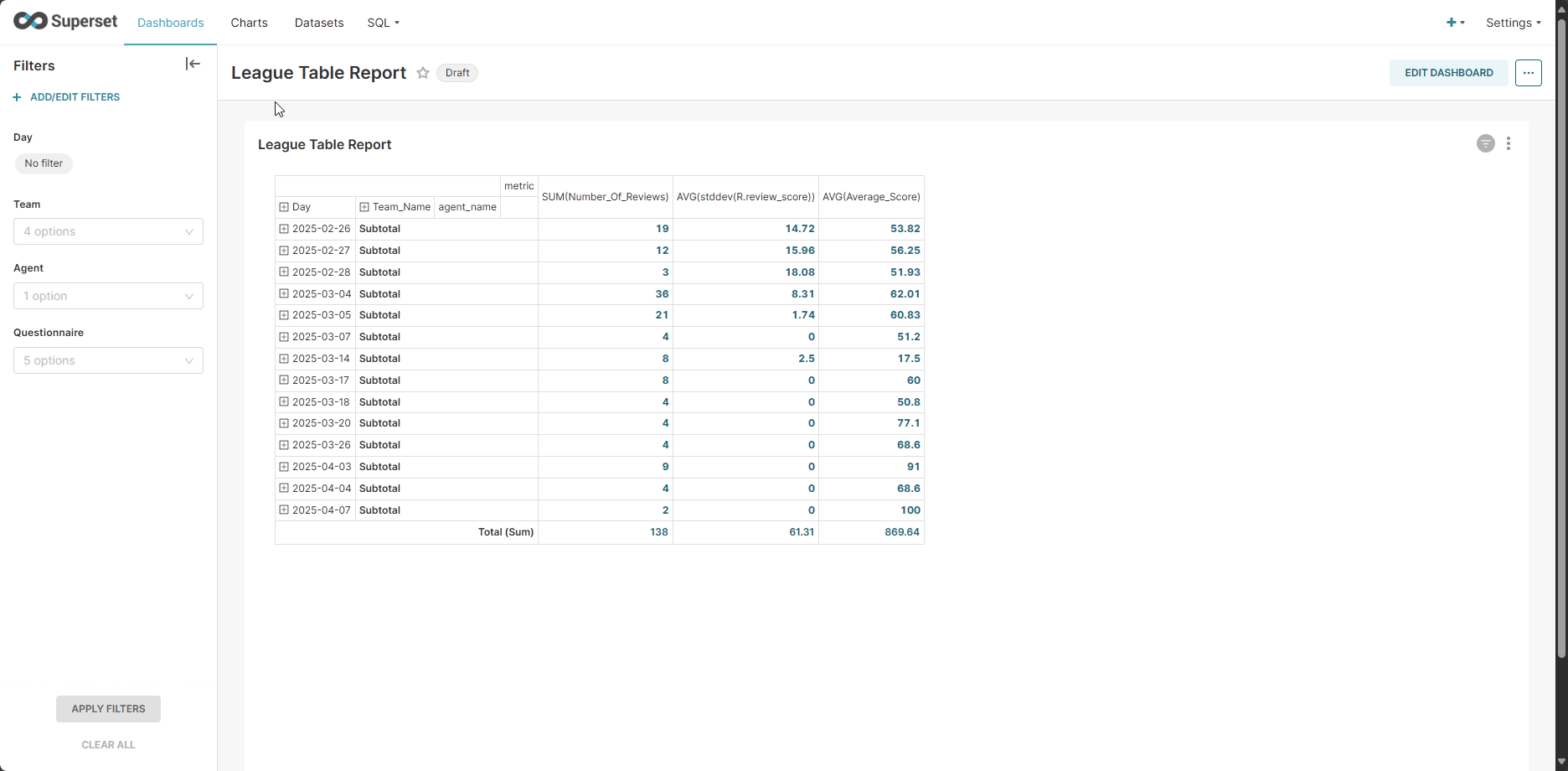 League Table Report GIF.gif