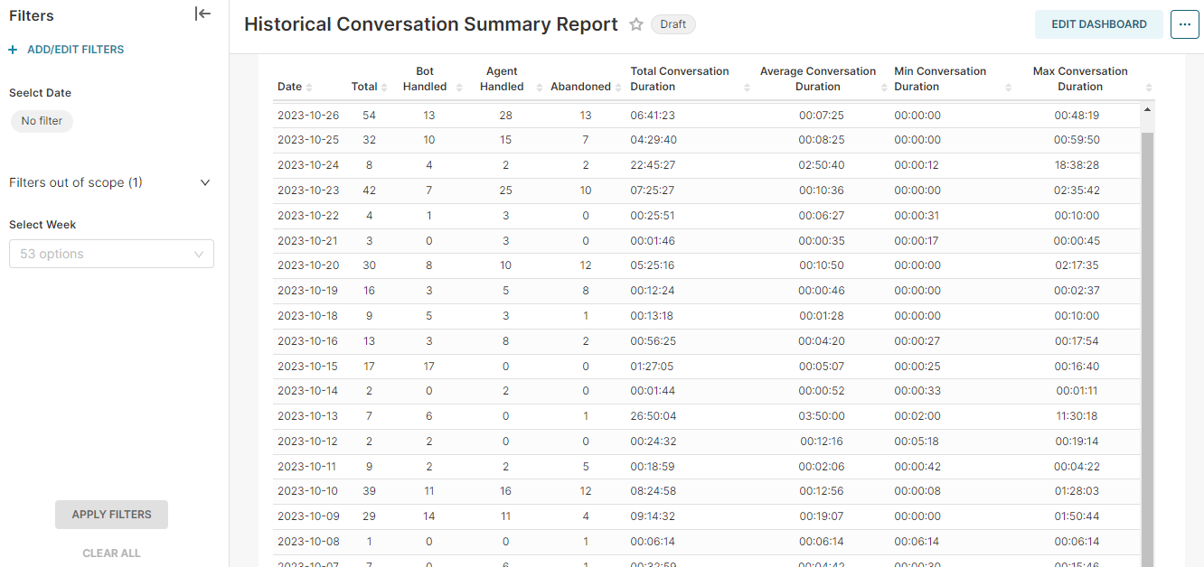 Historical conversation summary.png