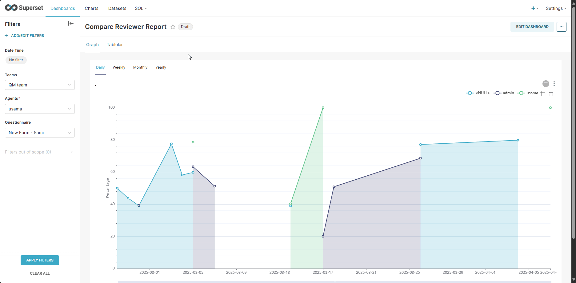 Compare Review Report GIF.gif