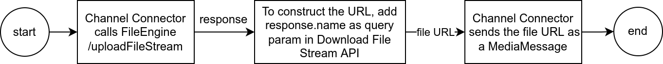 Untitled Diagram.png