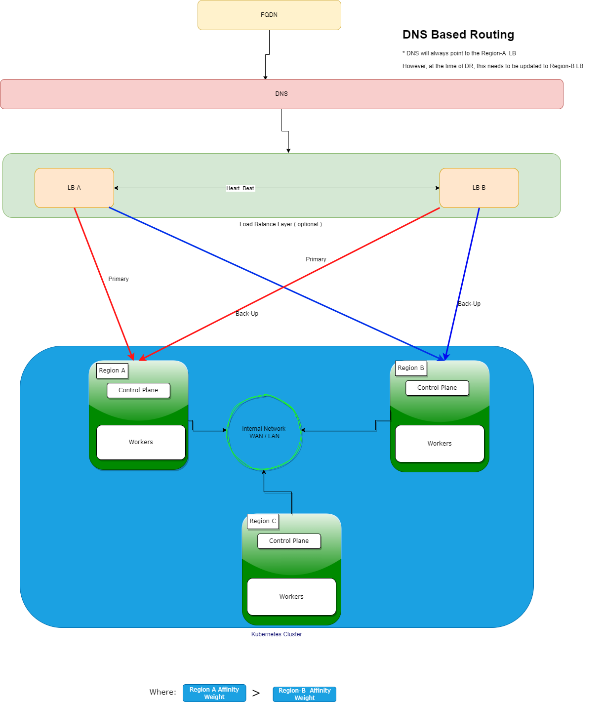 EfCx Geographical Deployment 4.png