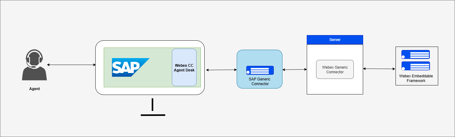 Untitled Diagram-1756290033331.drawio.png